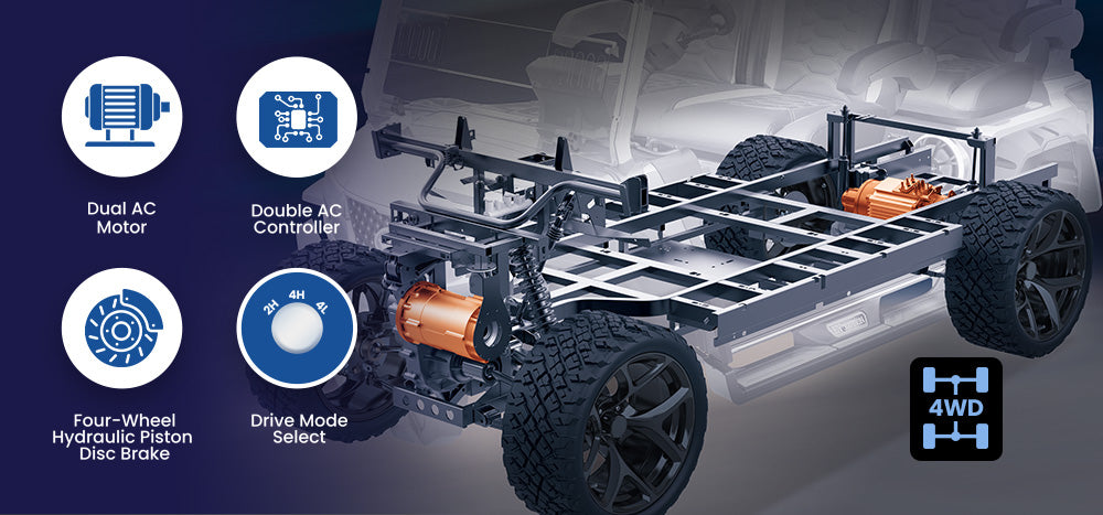 D-Max XT6